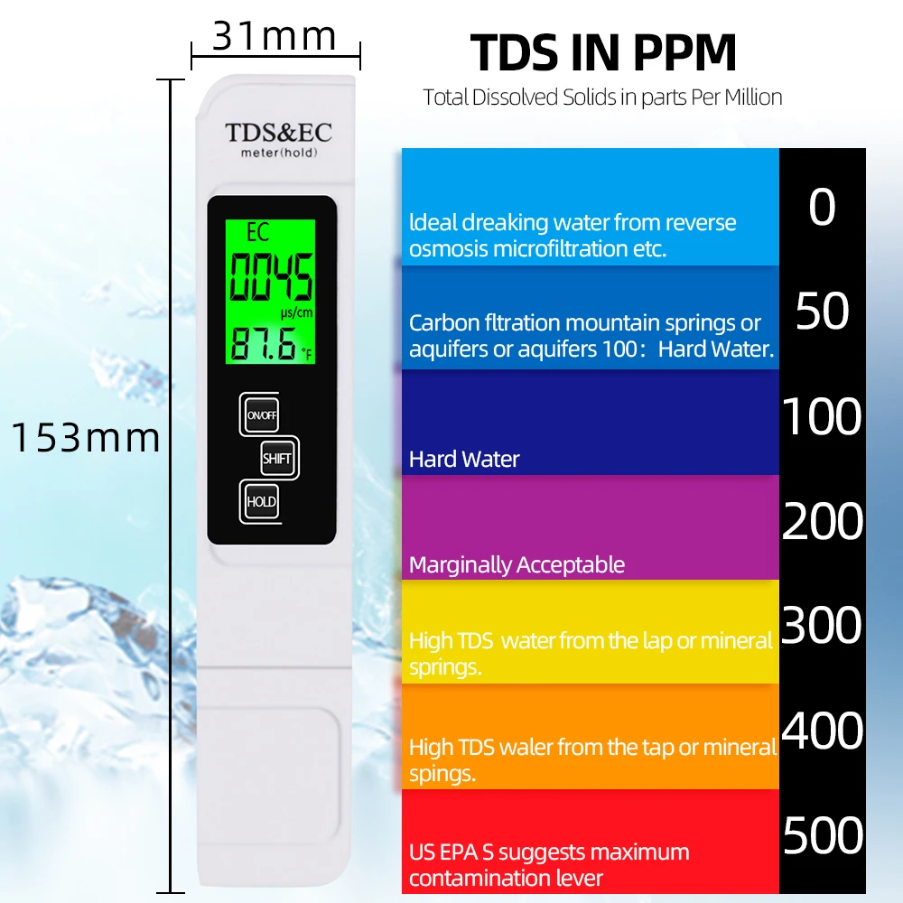 Dijital PH/TDS/EC Ölçer Test C - Planted Aquarium Test Kit incelemesi ve fiyatı