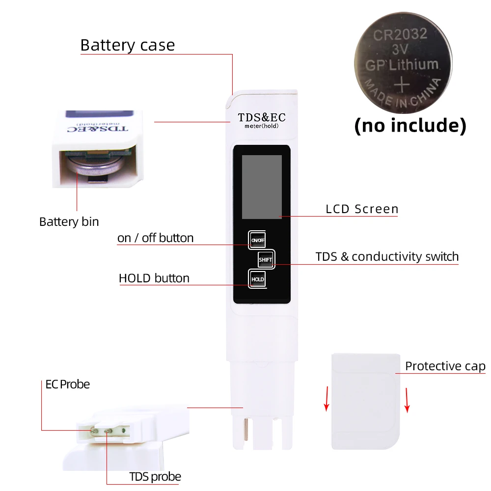 Dijital PH/TDS/EC Ölçer Test C - Planted Aquarium Test Kit incelemesi ve fiyatı