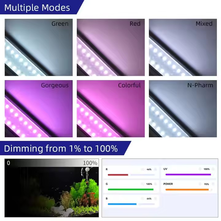 HAFTA AQUA S Serisi RGB+UV Tam - Aquarium Plant Light Spectrum incelemesi ve fiyatı