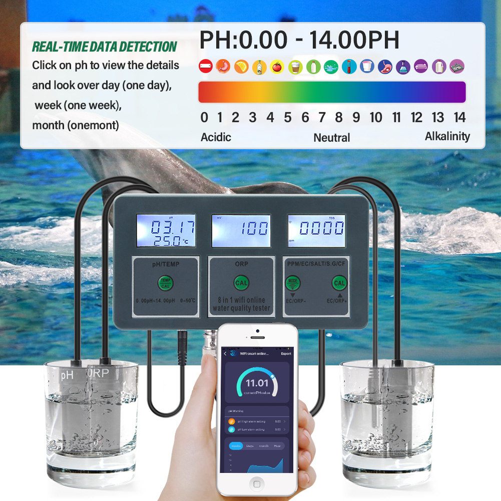 WiFi Tuya akıllı PH ölçer veri - Planted Aquarium Test Kit incelemesi ve fiyatı