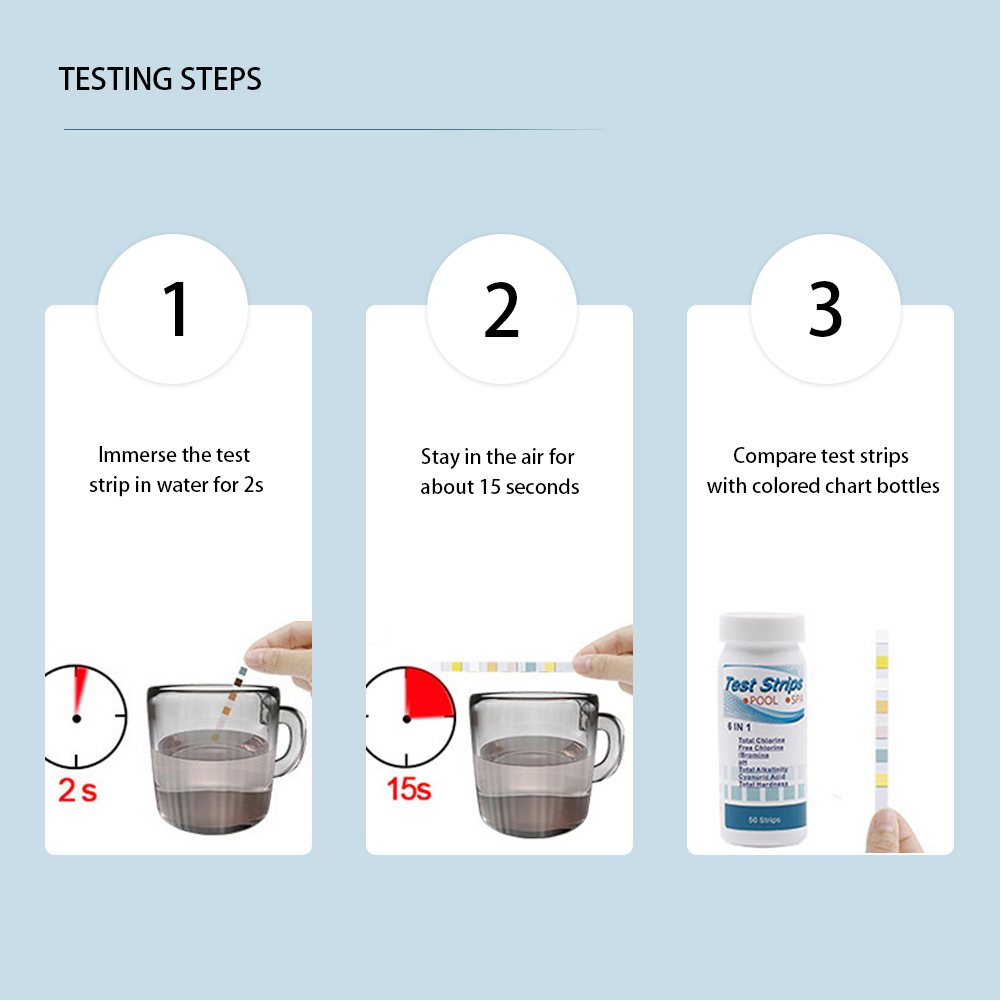7 in 1 akvaryum Test şeritleri - Planted Aquarium Test Kit incelemesi ve fiyatı