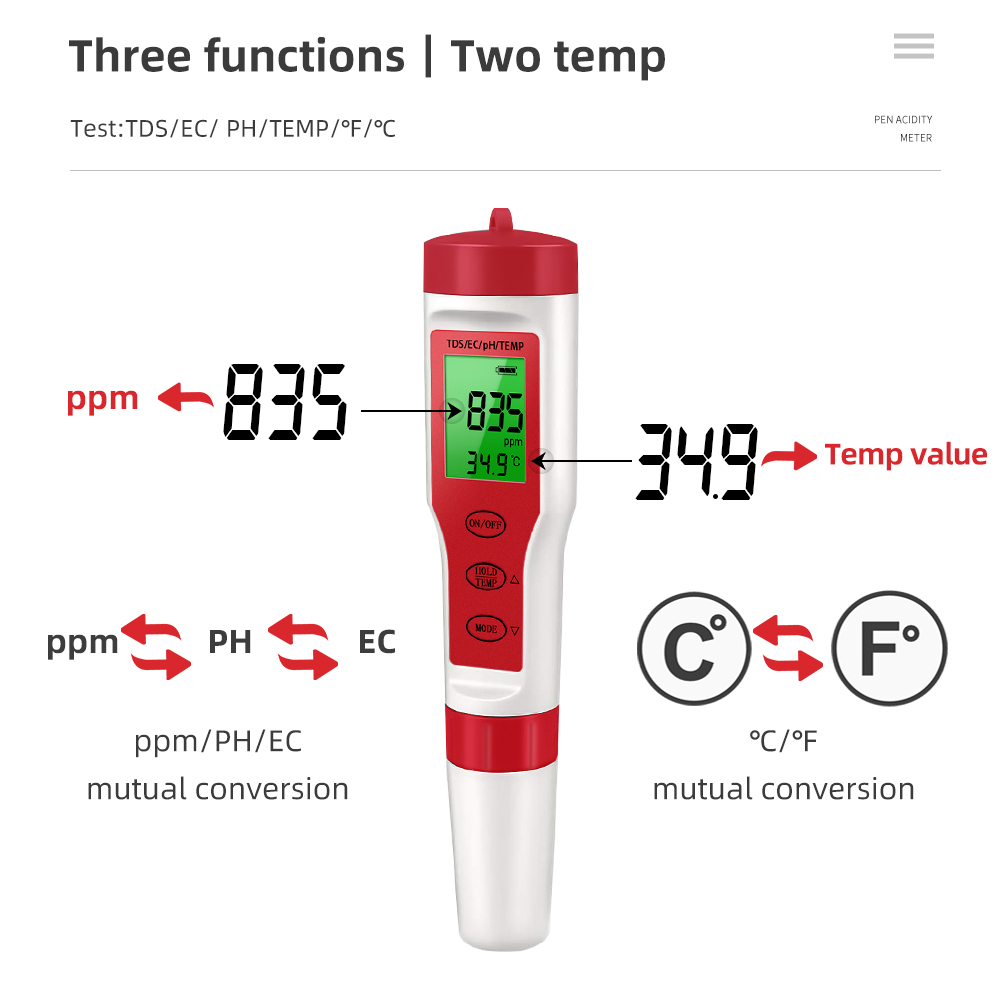 Dijital Su Kalitesi Monitör Te - Planted Aquarium Test Kit incelemesi ve fiyatı
